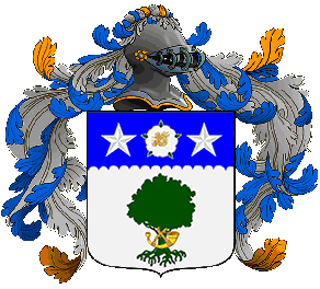 Escudo de armas Kidd